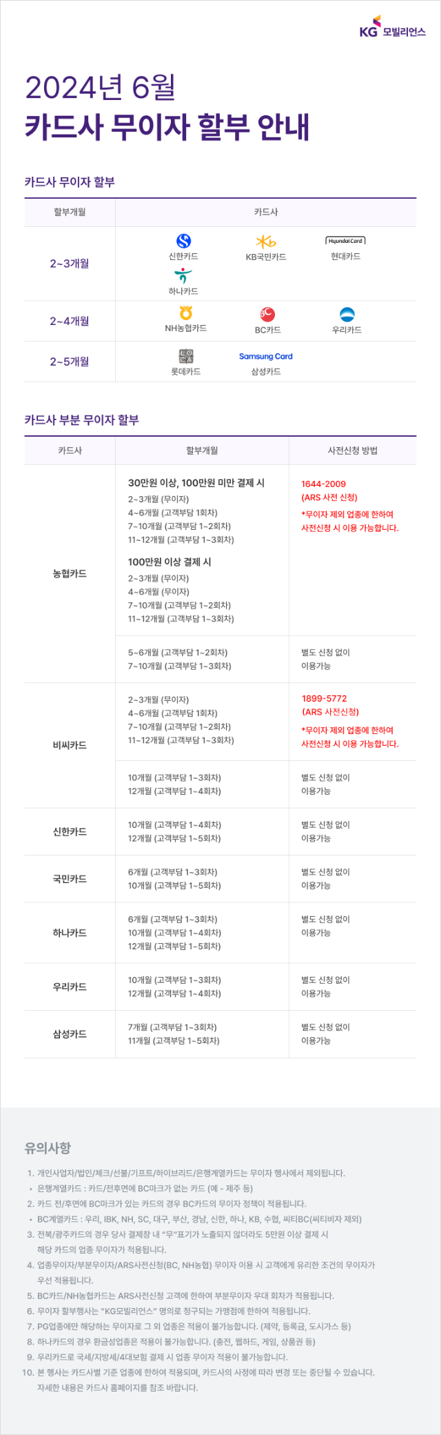 2024년 6월 무이자할부.png