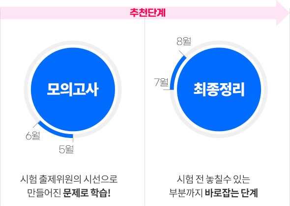 하단 내용 참고